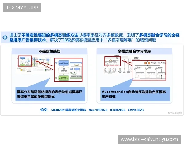 开云体育平台投注实时数据分析,助你做出科学合理的投注决策