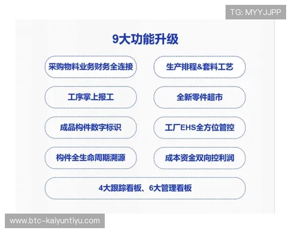 访问云开在线官网获取优质云平台服务实现企业信息化快速升级